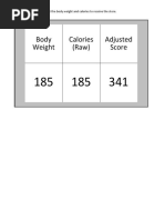 Body Weight Calories (Raw) Adjusted Score