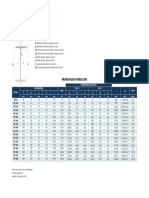 Ipe 360 PDF