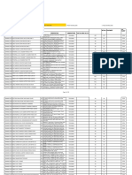 Permintaan Material Data Baru