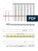 Overlay Dengan Data FWD Backcalculation Flexible