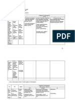 LK 2 Pendalaman Materi