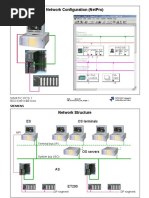 Network Configuration (Netpro) : Simatic Pcs 7