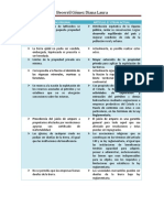 ARTÍCULO 27 CPEUM Cuadro Comparativo