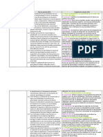 Tarea 2 Maestra Julia