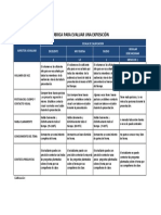 Rúbrica para Evaluar Una Exposición