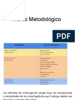 Enfoques Metodológicos (INV)