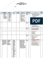 Kisi Kisi Pat 2019 2020 Administrasi Pajak Xi-2