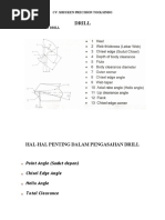 Drill: Cv. Shuuken Precision Toolsindo