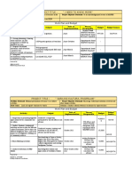 Project Title: " I Need To Know More": Work Plan and Budget