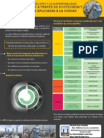 3.6 Sustentabilidad A Travez de Ecotecnias y Tecnologias Aplicadas A La Ciudad