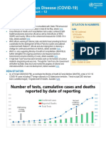 India Situation Report 12 PDF