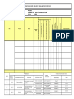 IPER RM 148-2007 (Formato - UCSM)