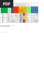 Matriz - RIESGOS METALMECANICA