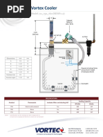 Vortex Cooler: Model 711, 750, 760 (NEMA 12)