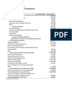 Mcdonald'S Corp.: Consolidated Cash Flow Statement