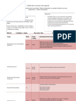 Collaborative Learning Team Agenda