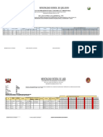 Modelo de Tareo de Personal-Lares - Febrero-2020