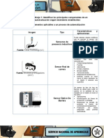 Actividad de Aprendizaje 1