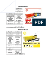 Medidor de PH: Descripción Especificaciones