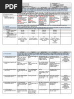 GRADES 1 To 12 Daily Lesson Log Grade 9 English Week 4 Fourth Quarter I. Objectives Monday Tuesday Wednesday Thursday Friday