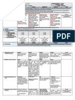 GRADES 1 To 12 Daily Lesson Log Grade 9 English Week 2 First Quarter I. Objectives Monday Tuesday Wednesday Thursday Friday