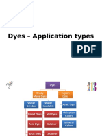 Session 12-14 Dyes - Application Types