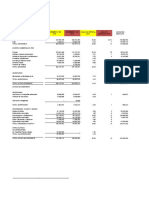 Analisis Financiero 07