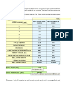 Clase 28 Abril 2020