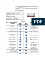 Diagramabimanual de Velas