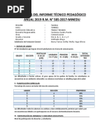 Esqueleto Del Informe Final