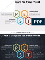 2 0194 PEST Diagram PGo 4 - 3