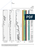 Edificio Fortich - Ensayos CPTu SIG (18.03.2020) PDF