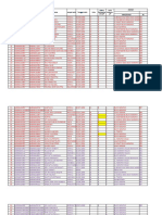 Data Pemilih Karang Taruna