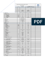 Technical Bid Evaluation For Feed Handling - Conveyor