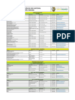 ESTRUCTURA DEL COE 2020.xlsx - Estructura de COE