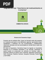 Politica Ambiental Argos