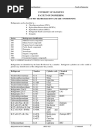 4055 Refrigerants PDF