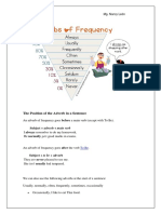 The Position of The Adverb in A Sentence: Inglés I Mg. Nancy León Pereyra