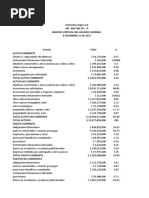 Analisis Vertical Argos