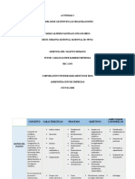 Cuadro Comparativo Talento Humano