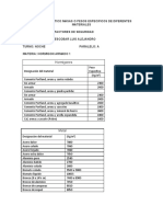 Tema 4 - Masas o Pesos Especificos de Diferentes Materiales - Gonzales Escobar Luis Alejandro