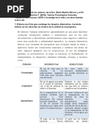 Tarea 5 Teoria Psicologicas Actuales