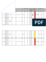 Matriz de Peligros LAMINAS