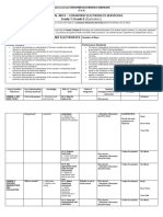 CURRICULUM MAP in CONSUMER ELECTRONICS SERVICING