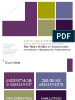 The Three Modes of Assessment:: Summer Assessment Workshop For High School World Language Instructors