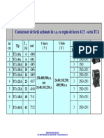 Contactoare TCA Fisa Tehnica