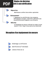 Cours de Metrologie