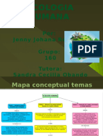 Trabajo Final Ecologia Humana