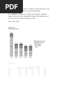 Chandoo Inc. Revenue 2011 in K$: Source Data Excel Formula E-Book