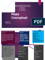 Mapa Conceptual Info